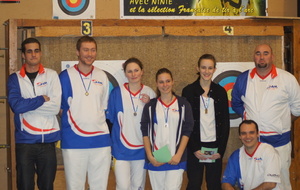 Les Petits Indiens et les Apprentis