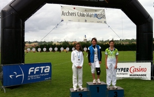 Carton plein ce dimanche !