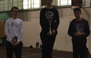 Challenge 33 St Sulpice: 3ème rendez-vous !