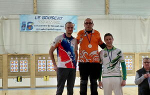 championnat départemental