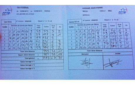 Riberac: très beau temps et très beaux scores pour les Samistes!